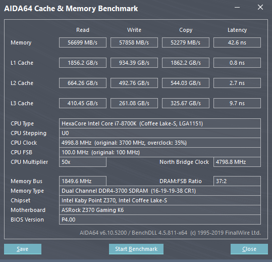 3700mhz Mircon E-die profile