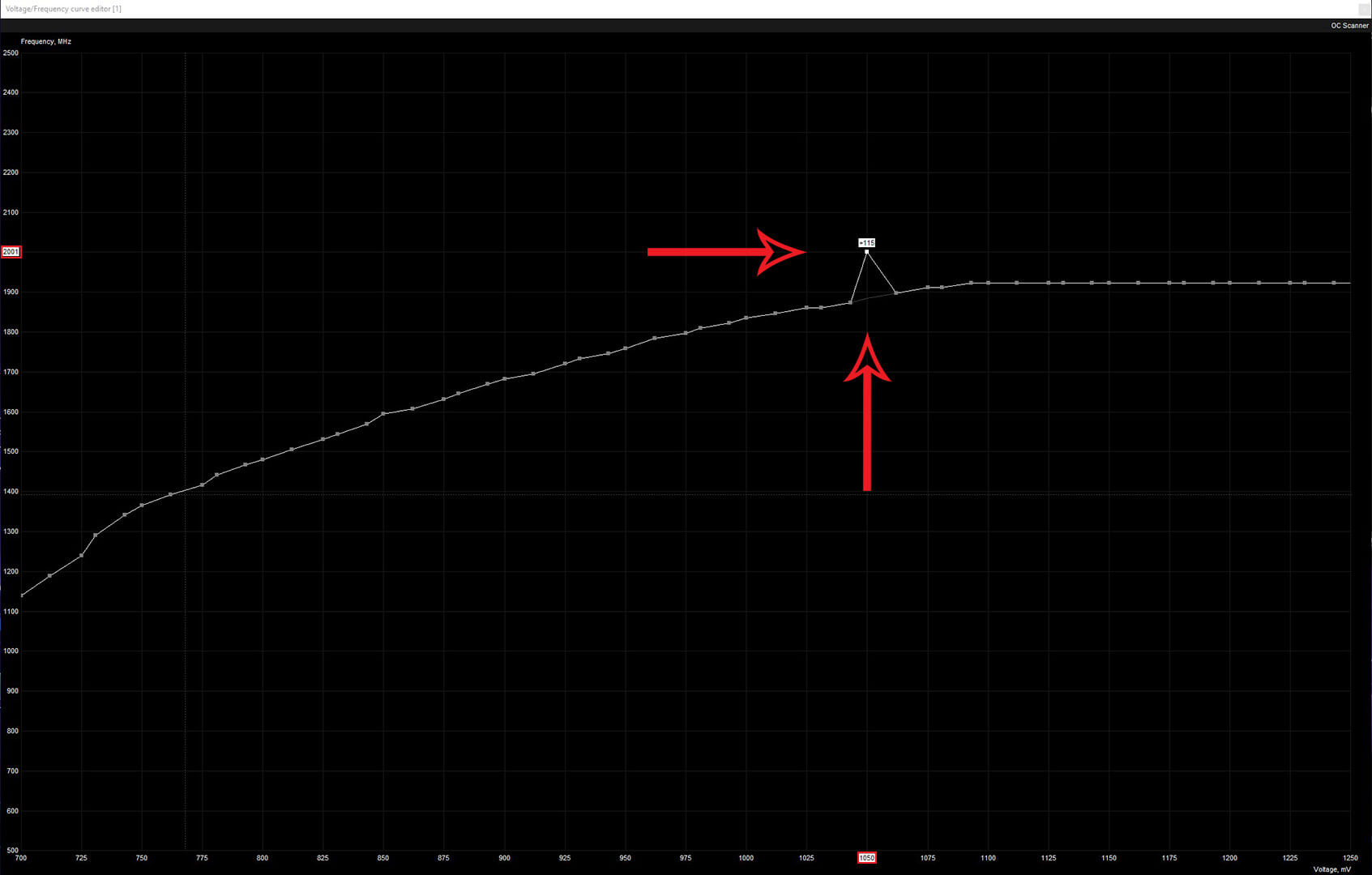 Curve editor 2000mhz tweak