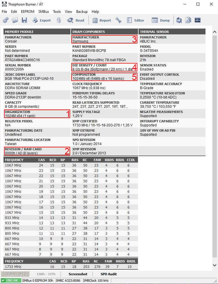 Shetland lille Forenkle Overclocking Guide for DDR4 RAM - Evil's Personal Palace - HisEvilness -  Paul Ripmeester