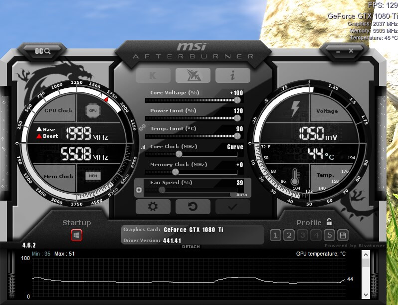 1050mv curve