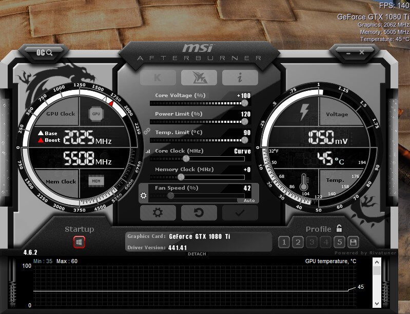 1050mv curve