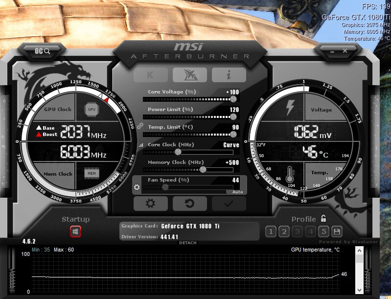 1062mv curve