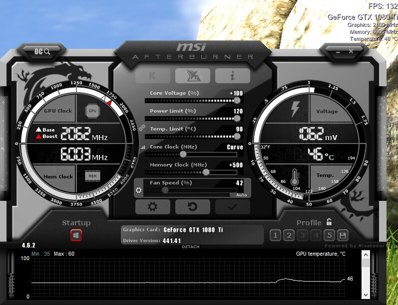 1062mv curve