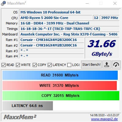 MaxxMem2 infinity fabric stabilized DDR4 benchmark Corsair Hynix A-die