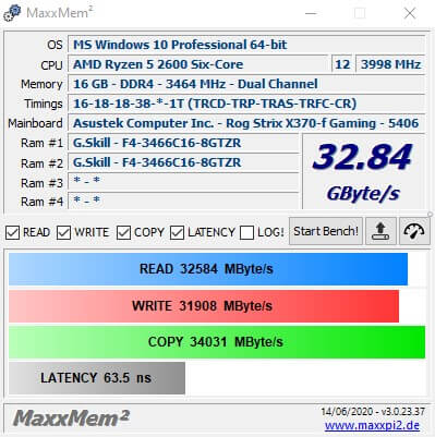 MaxxMem2 infinity fabric stabilized DDR4 benchmark G.Skill Hynix C-die