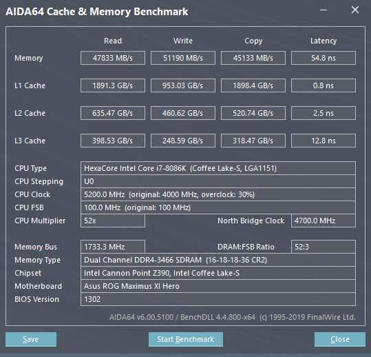 XMP benchmark CMT32GX4M4C3466C16