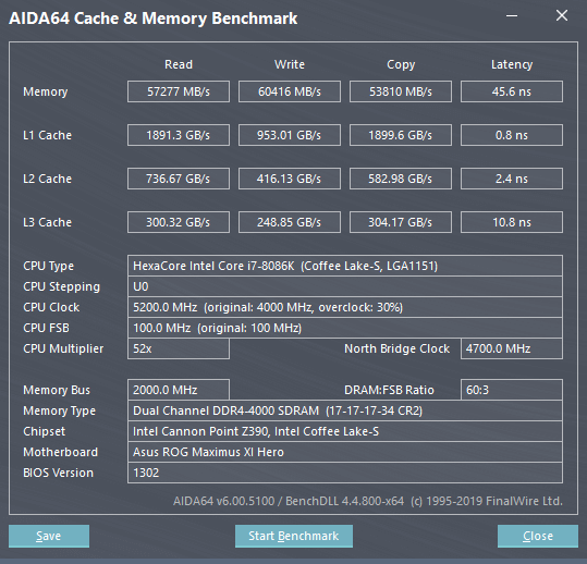 4000mhz B-die OC