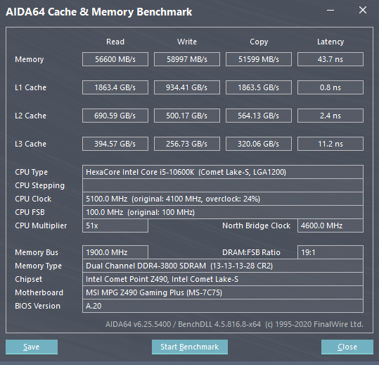 B-die 3800C13 OC